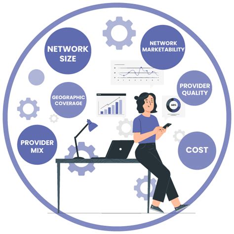 Comprehensive Network of Providers