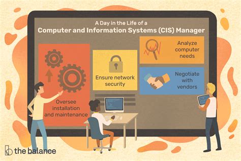 Computer and Information Systems Manager
