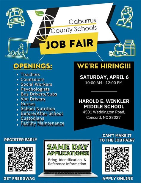 Concord City Job Fair