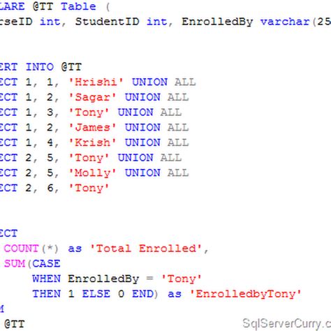Conditional Aggregation in SQL