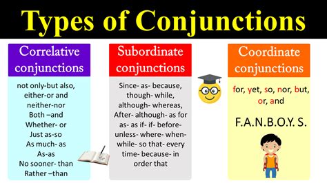 Conjunctions