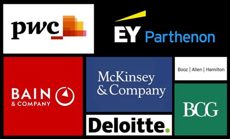 Consulting and Research Firms