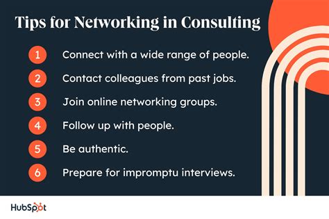 Consulting Networking