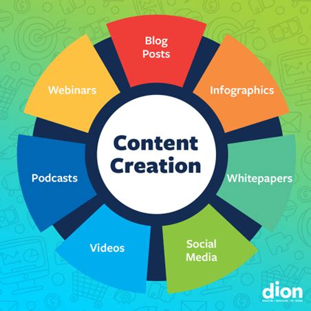 Content creation career on Oahu
