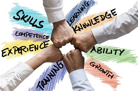Continuously develop skills