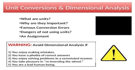 Conversion Errors