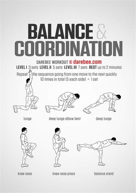 Coordination Training Tips