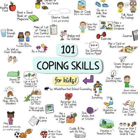 Coping skills image
