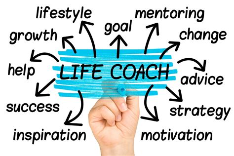 Corporate Life Coach