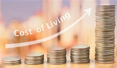 Cost of Living Comparison