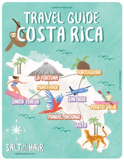 Costa Rica Travel