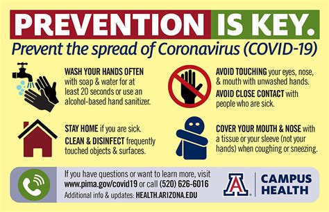 COVID prevention