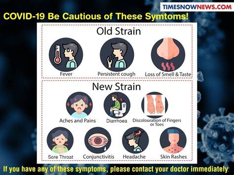 New Covid Symptoms