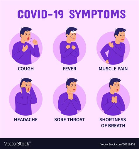 COVID-19 prevention