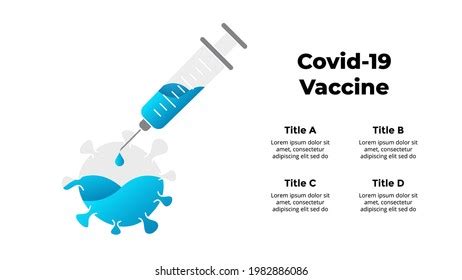 COVID-19 vaccination