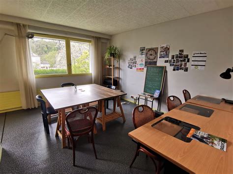 Coworking associations