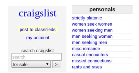 Craigslist Instincts