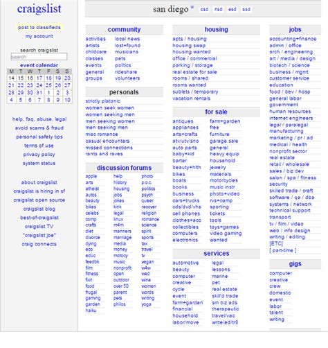Craigslist San Rafael CA