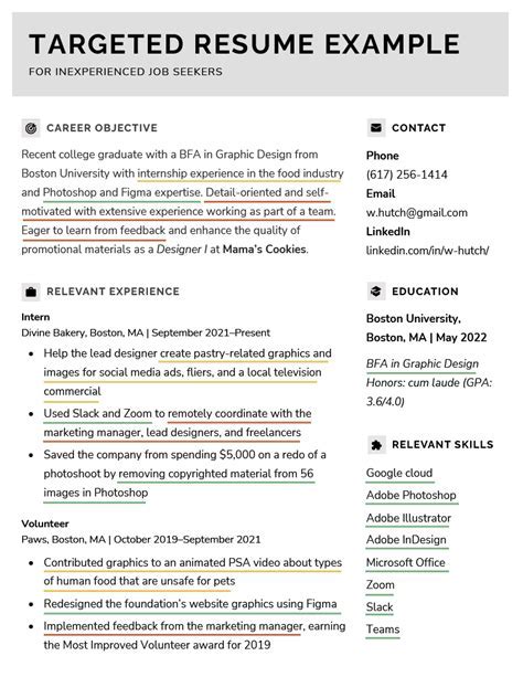 Creating Targeted Resume