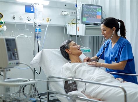 Critical Care Nursing Experience