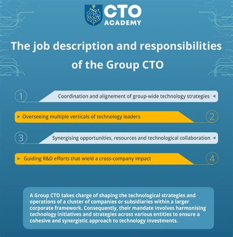 CTO Jobs