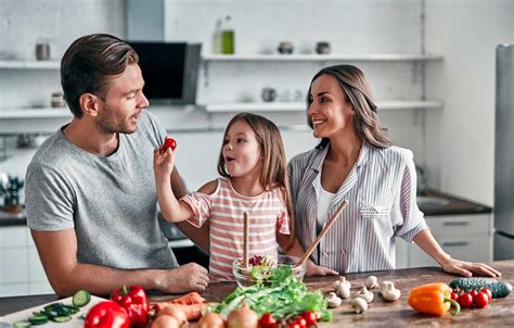 Cuidado Personal Familia