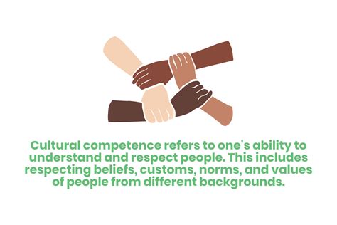 Cultural Competence