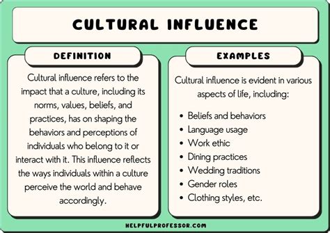 Cultural Influences