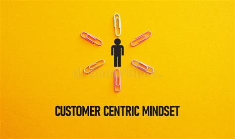 Customer-Centric Mindset