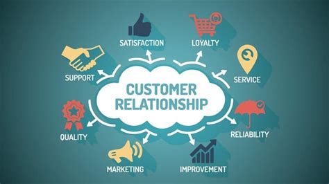 Customer Relationships