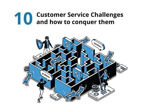 Customer Service Challenges