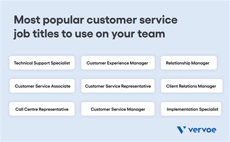 Customer Service Job Search