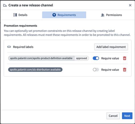 Customized Release Profiles