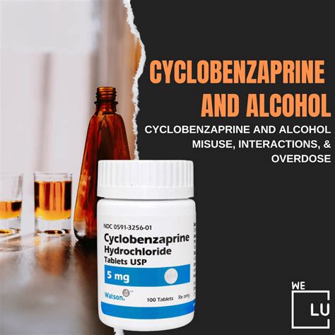 cyclobenzaprine interactions