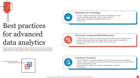 Data Analytics Best Practices