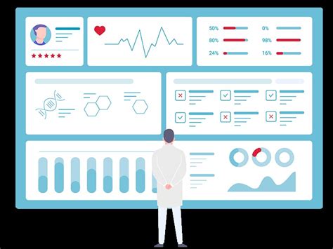 Data Analytics Improves Patient Outcomes