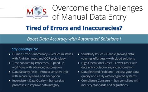 Data Entry Challenges