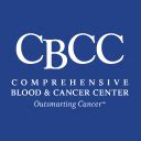 Data entry clerk in Bakersfield, CA