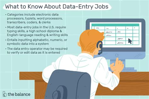 Data Entry Jobs