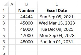 Data Entry Same Day