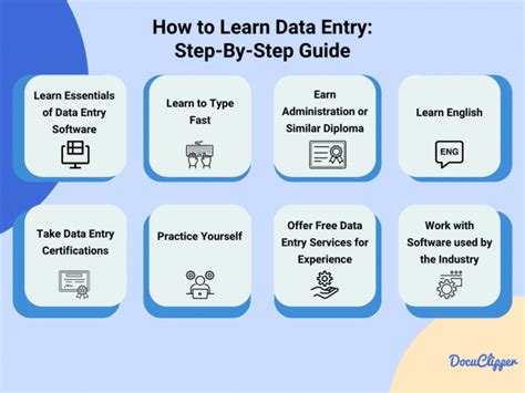 Data Entry Steps