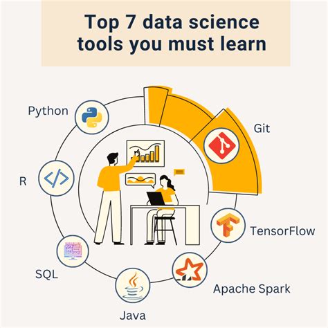 Data scientist