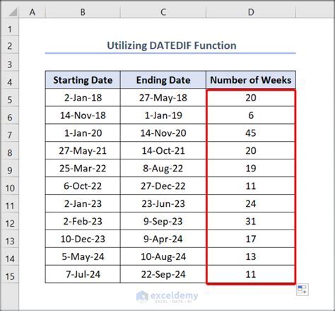 Date Calculations