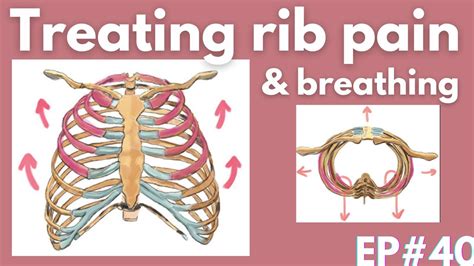 Deep Breathing Ribs