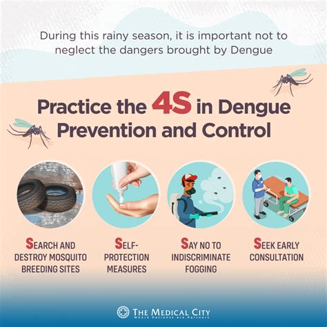 Dengue Prevention