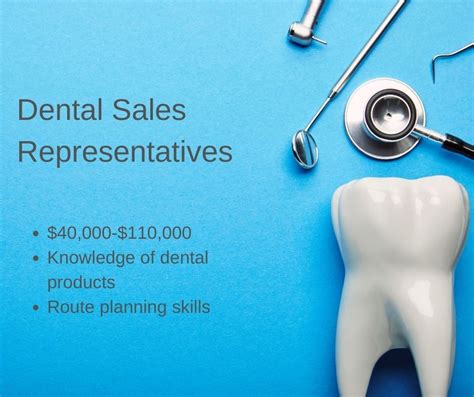 Dental Sales Representative