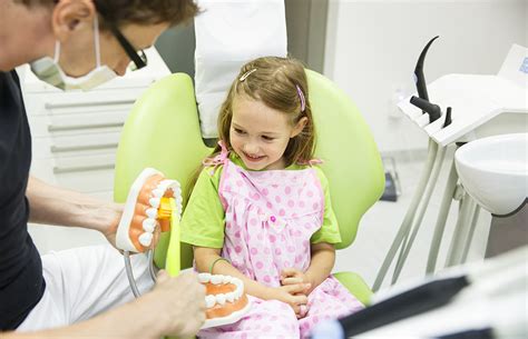 Dentist Open on Weekends