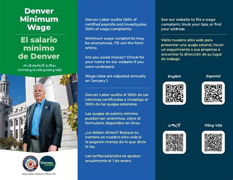 Denver Minimum Wage Employers