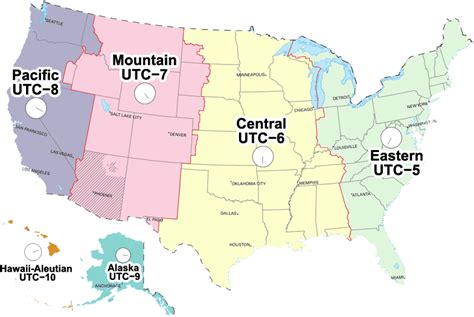 Denver Time Zone