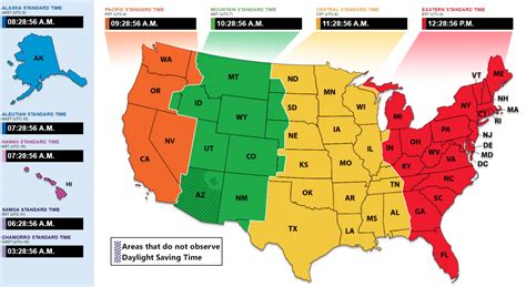 Denver Time Zone Staying on Schedule